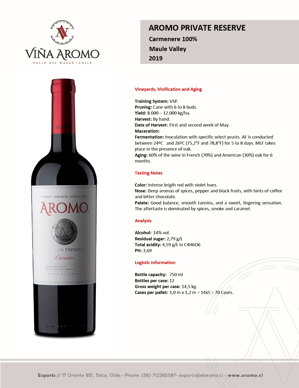 AROMO PRIVATE RESERVE